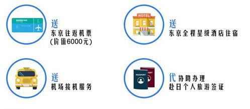 南昌櫻花(hua)遊學優勢 融合(he)自然美(mei)景與(yu)教(jiao)育體(ti)驗的創(chuang)新(xin)旅遊業(ye)務(wu)