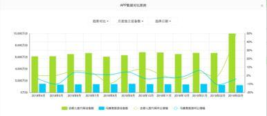 去哪(na)兒旅(lv)行(xing)vs馬蜂(feng)窩App產(chan)品體(ti)驗報告(gao) 旅(lv)遊業(ye)務(wu)對比分析(xi)